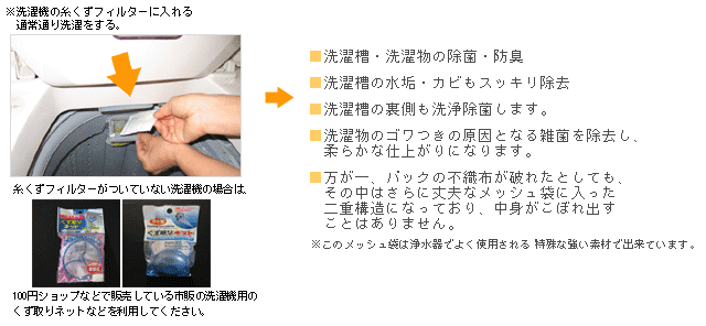 糸くずフィルターに入れて洗濯するだけで